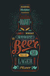 海报字体背景图片_海报瓶啤酒与手绘字体