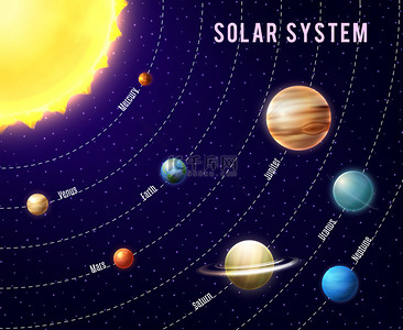 system背景图片_Solar System Background
