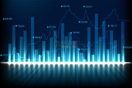 金融图图表