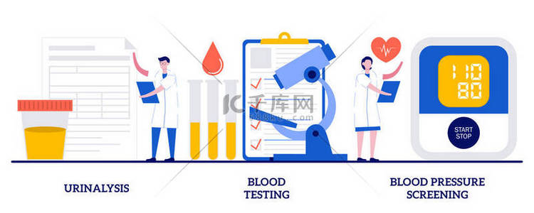 健康检测背景图片_尿液透析，血液检测，血压检测的概念与微小的人。临床实验室分析摘要向量图集.健康检查，生物标记隐喻.