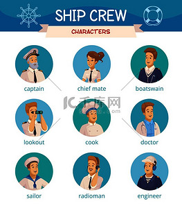 游艇船员的卡通圆形图标配有船长水手厨师工程师水手长的孤立矢量插图船员角色图标集