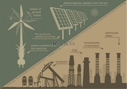 concept of ecology earth.