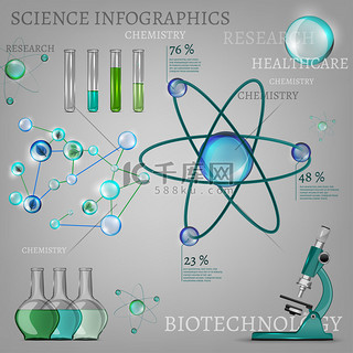 医学研究背景图片_科学信息图