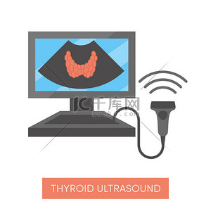甲状腺超声概念