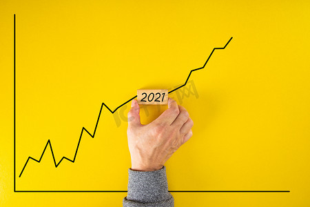 预测 2020 年全球冠状病毒大流行后 2021 年经济增长的统计财务图表。