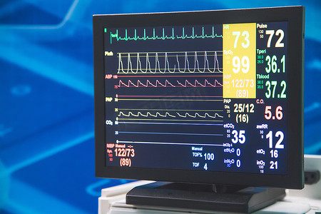 监控器摄影照片_在医院、重症监护室用监护仪监测病人的病情和生命体征