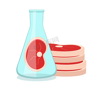 合成肉是在实验室中用干细胞培育出来的。