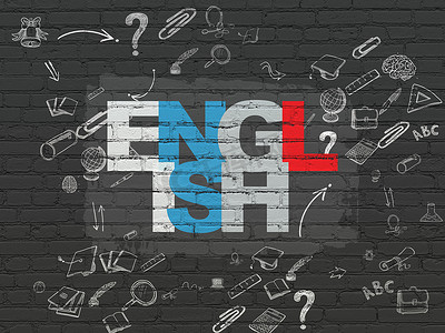 学习理念： 背景墙上的英语