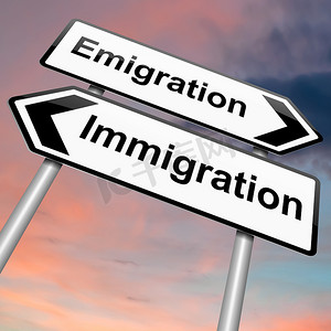 移民或移民。