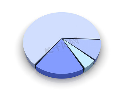 饼图摄影照片_饼图