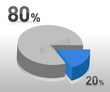 饼图摄影照片_带有 20% 和 80% 插图设计的蓝色饼图