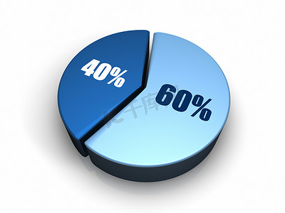 蓝色饼图 60 - 40%