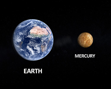 行星地球和水星