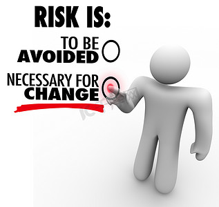 风险是要避免的或改变人选择按钮所必需的