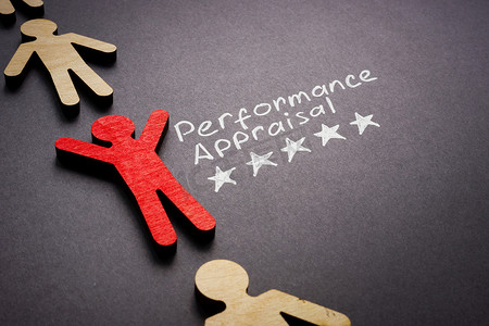 五颗星与员工形象的绩效评估词。