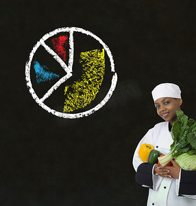 饼图摄影照片_黑板背景上有粉笔饼图的非洲裔美国女厨师