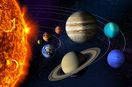 太阳和太阳系行星在轨道上