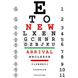 医生使用光学眼科测试的新品广告