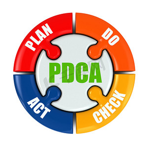 check摄影照片_Plan, do, check, act. PDCA