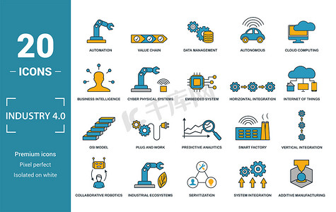 工业4.0图标集。包括创意元素自动化、数据管理、业务智能、横向集成、 osi模型图标。可用于报告、演示、图表、网页设计