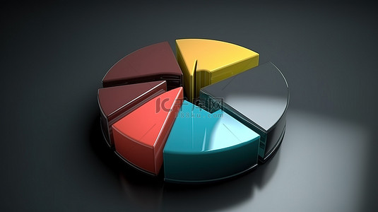 用于小册子网页设计和演示的 3D 渲染财务报告饼图