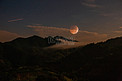 红月亮流星摄影图