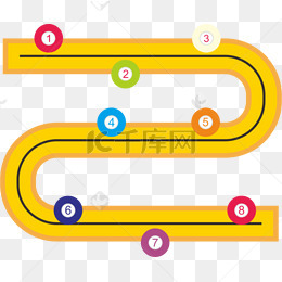 创意公路赛道步骤流程图