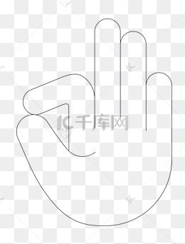 四指手势