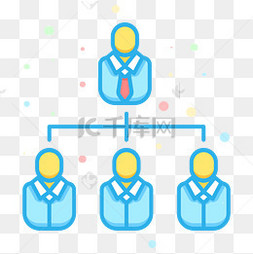 人口框架图_人口与环境知识框架