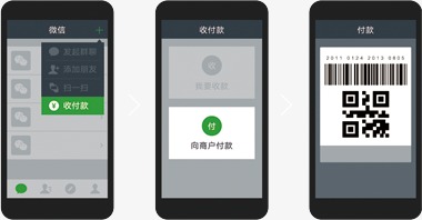 手机微信支付流程素材图片免费下载_高清装饰图案png