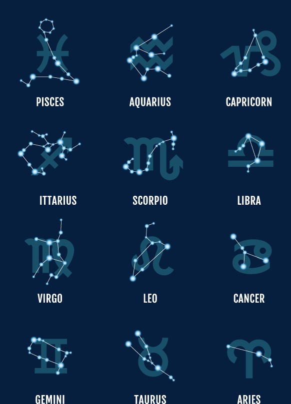 星座怎么算才准确 20578f75428bac6.jpg