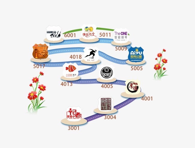 游戏闯关 卡通 花朵 游戏             此素材是90设计网官方设计