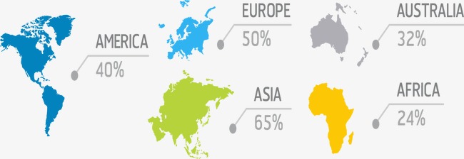 五大洲统计分析图