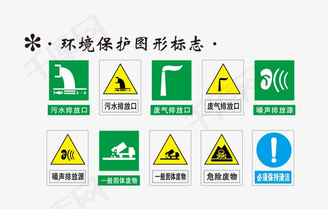环境保护图形标志