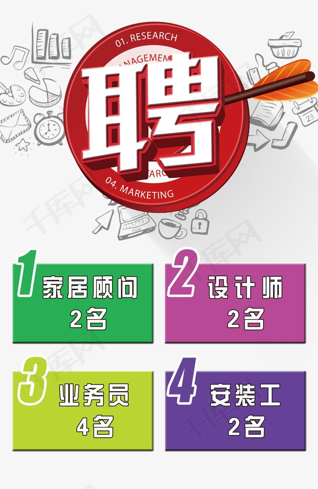 创家招聘_融创招聘 融创校园招聘 融创中国(2)