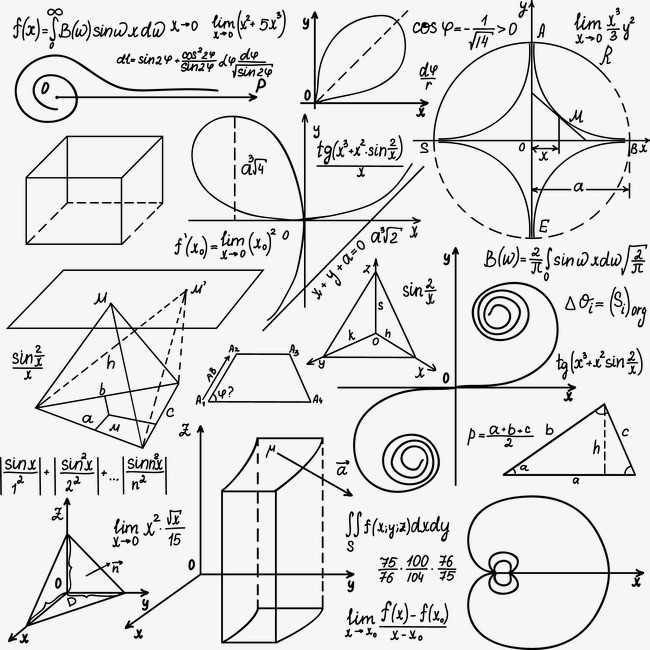 手绘卡通简约风格数学函数文本元素