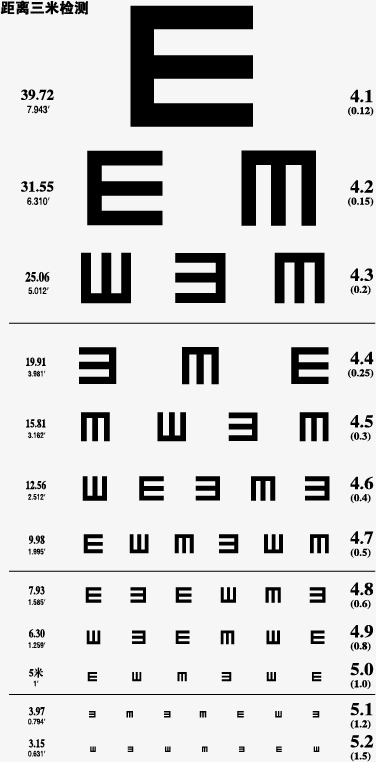 矢量视力表图片素材图片免费下载_高清装饰图
