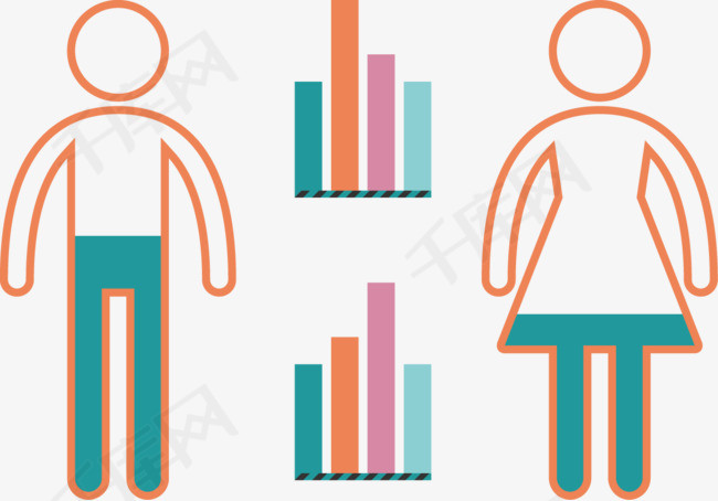 设计人口数_人口普查手抄报设计(3)