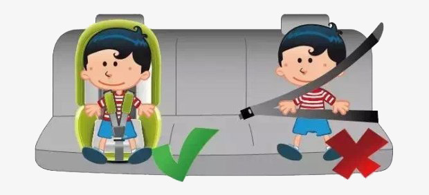 儿童安全带使用方法