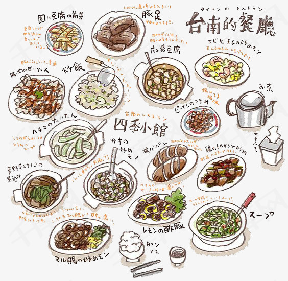 卡通中国美食