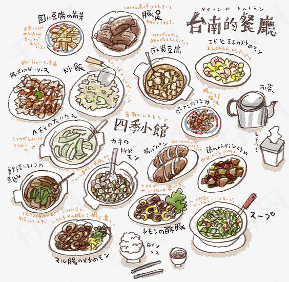 卡通中国美食美食小吃家常菜主食