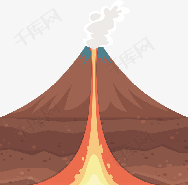矢量手绘火山素材图片免费下载_高清卡通手绘psd_千库