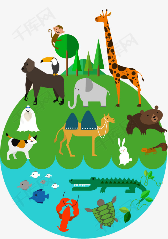 地球上的动物卡通手绘地球动物绿色