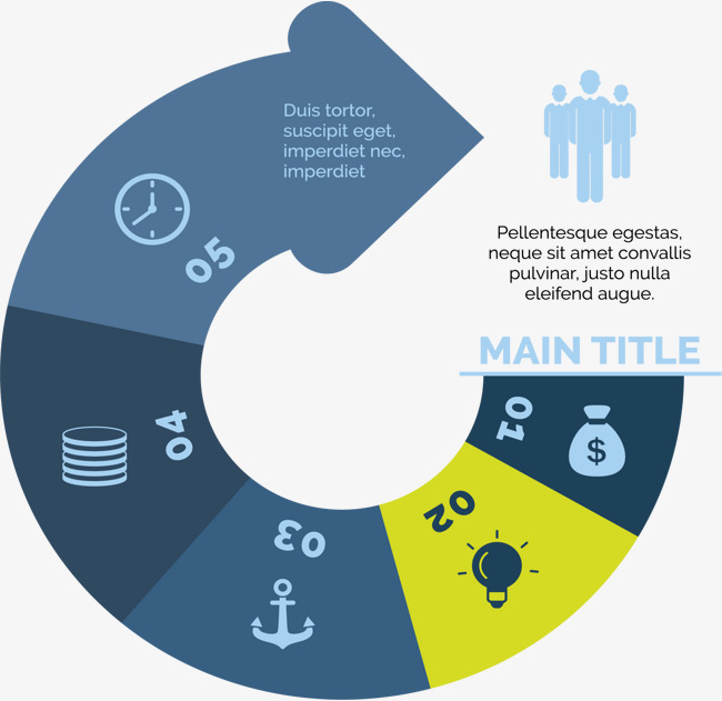 循环箭头流程图素材图片免费下载_高清装饰图