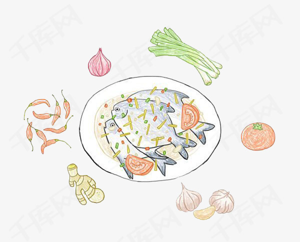 简笔画鱼简笔画鱼食物卡通装饰