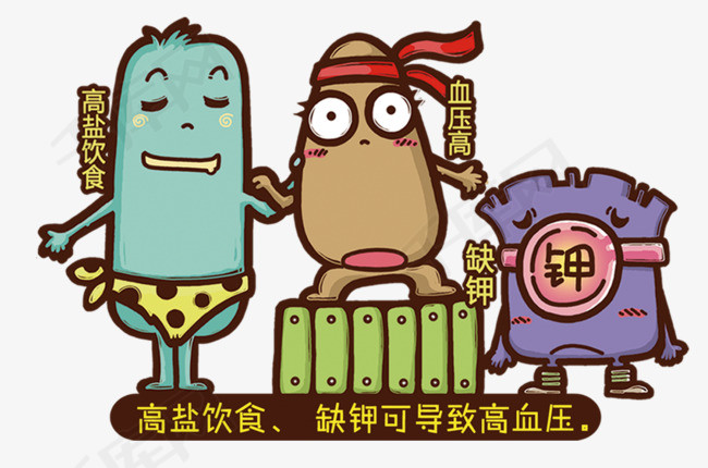 高血压诱导因素卡通图片卡通图片海报元素高血压免费png素材
