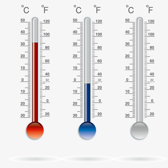温度计图片