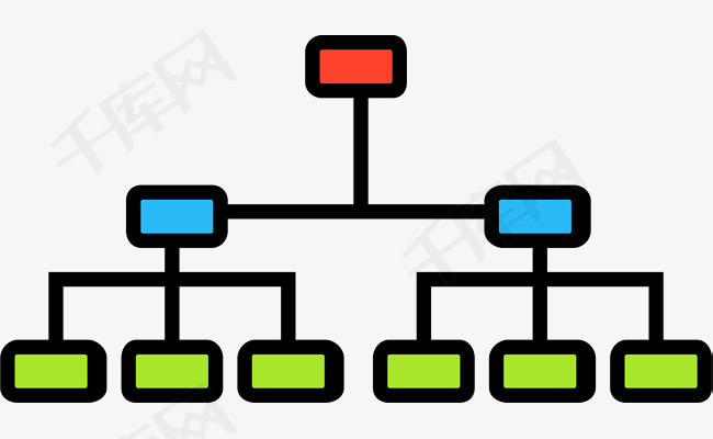 人口框架图_人口与环境知识框架(2)