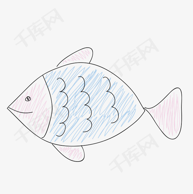 手绘简笔鱼
