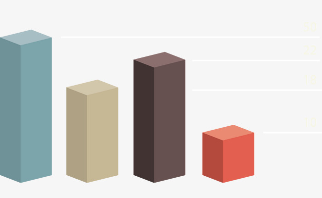 PPT柱状数据统计图素材图片免费下载_高清p